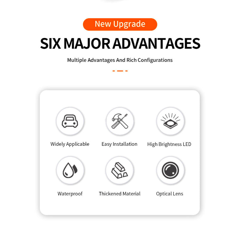 High Brightness 3LED Motorcycle Spotlight 12V–80V – Multi-Color Strobe Fog Light for Motorbike, ATV, UTV, and Off-Road Vehicles