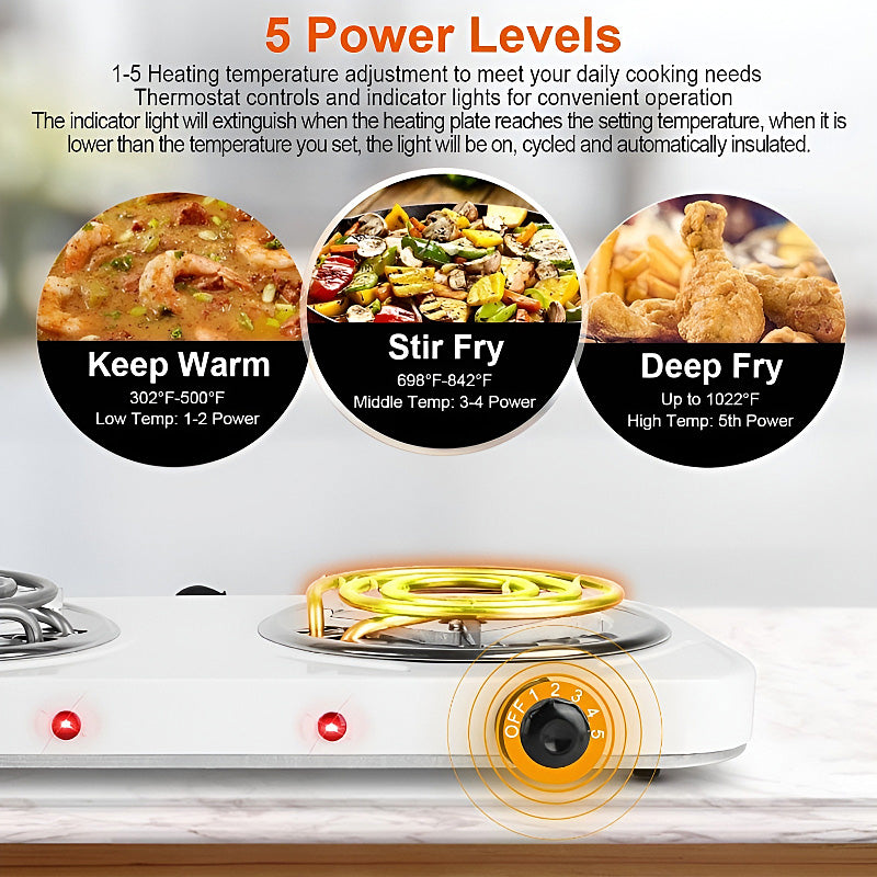 2000W Electric Dual Burner Stove – Portable Double Hot Plate with 5-Level Temperature Control, Spiral Coils & Overheat Protection